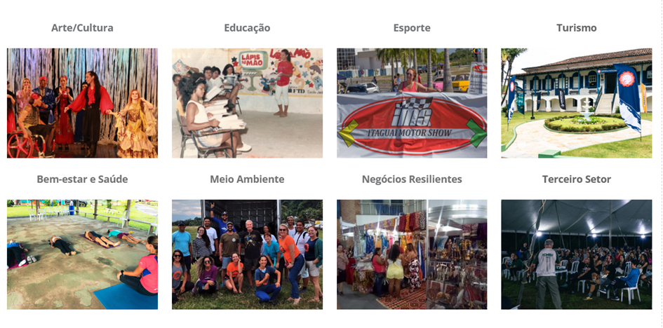 Setores Estratégicos.png